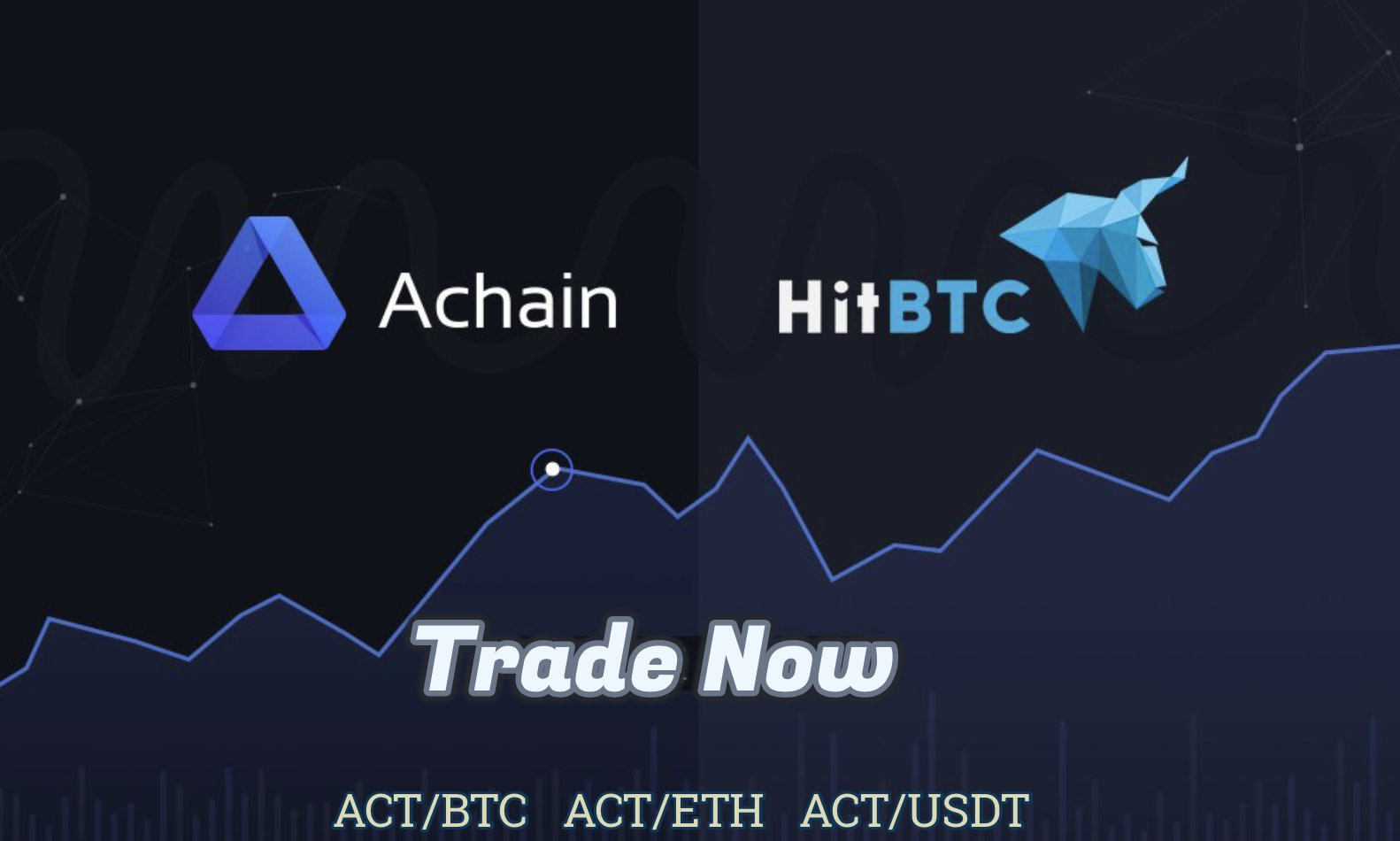 HitBTC Cryptocurrency Token Coin Blockchain Ecosystem Bitcoin BTC Ethereum ETH USDT USD Tether Achain ACT