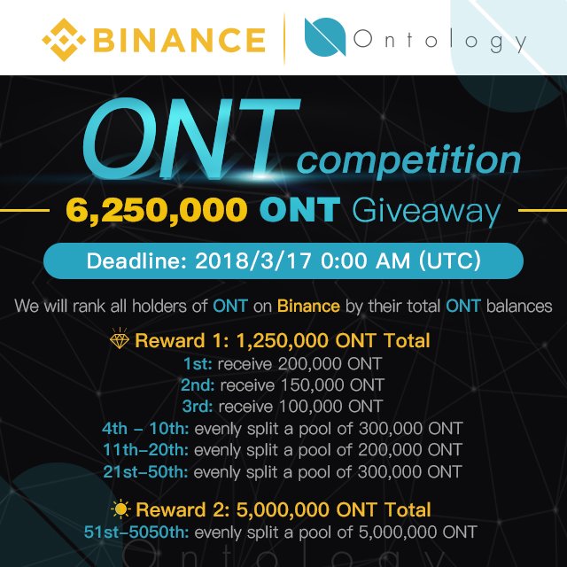 Binance Cryptocurrency Token Altcoin Trading Exchange ONT Ontology Balance Contest Competition Bonus Account Campaign Promotion