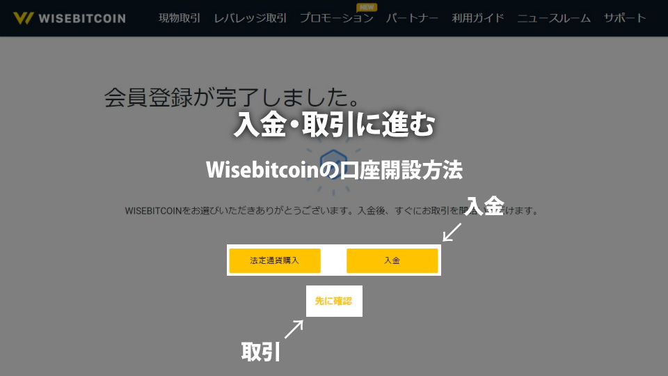 仮想通貨取引所 Wisebitcoin（ワイズビットコイン）で口座開設したら、入金か取引に進む。