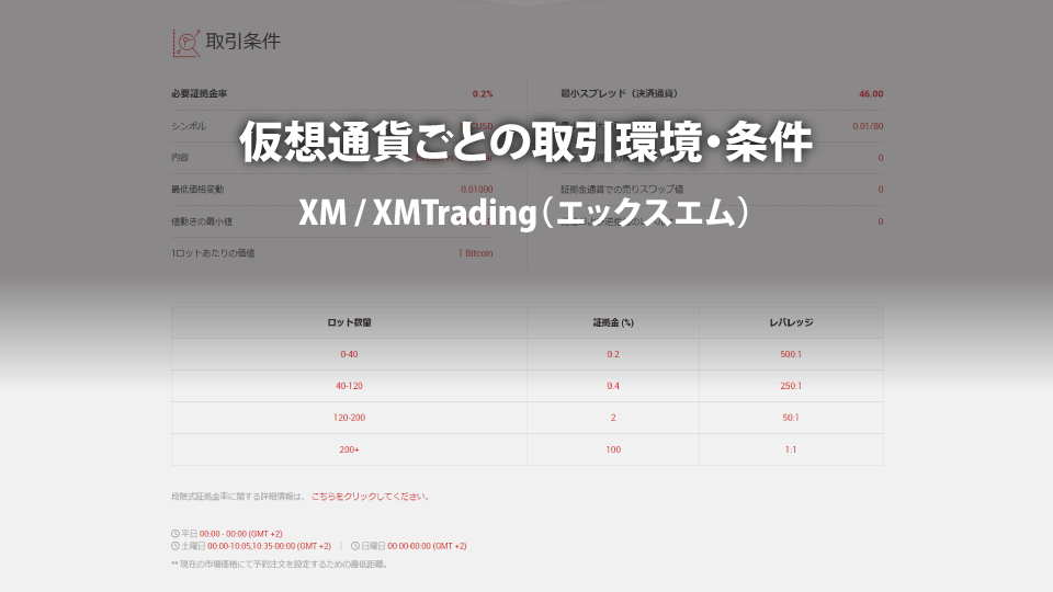 海外FX業者 XM / XMTrading（エックスエム）の仮想通貨FXは、仮想通貨ごとに取引環境と取引条件が違います。