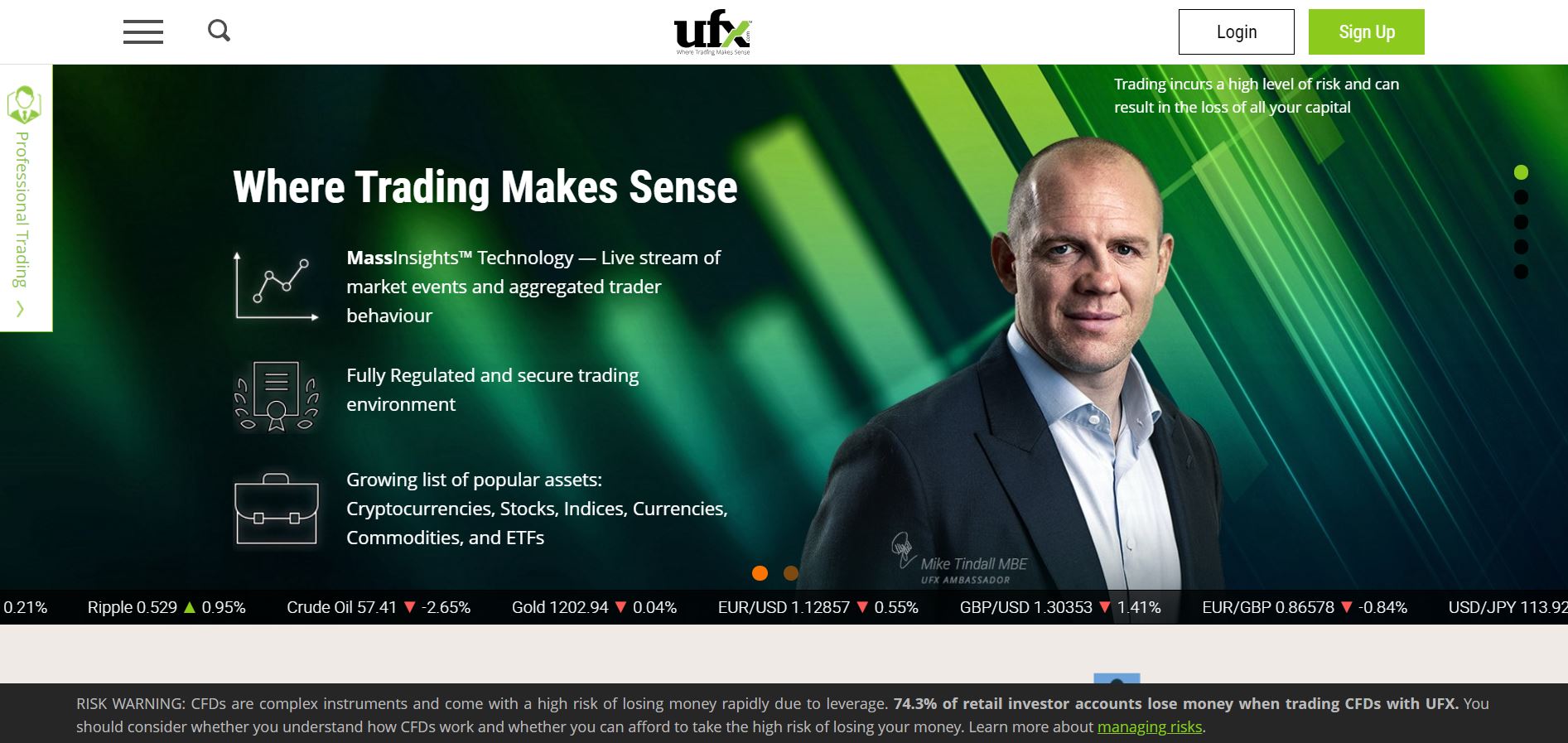 ufx forex cfd online broker official website