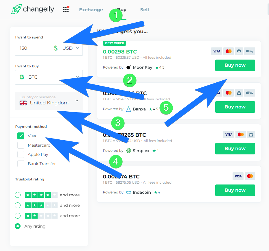 Deposit Bitcoin and Tether with Visa, MasterCard, Apple Pay or Bank Transfer Changelly