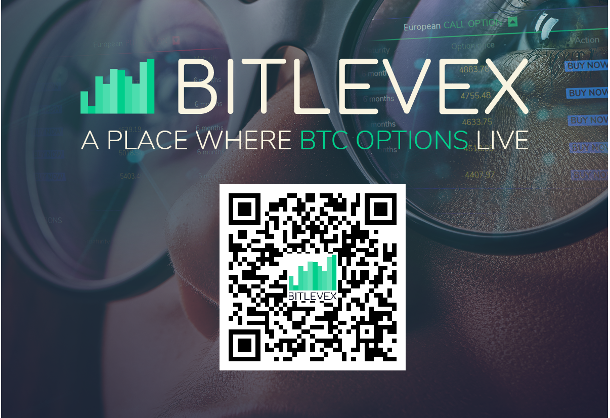 bitlevex bitcoin option