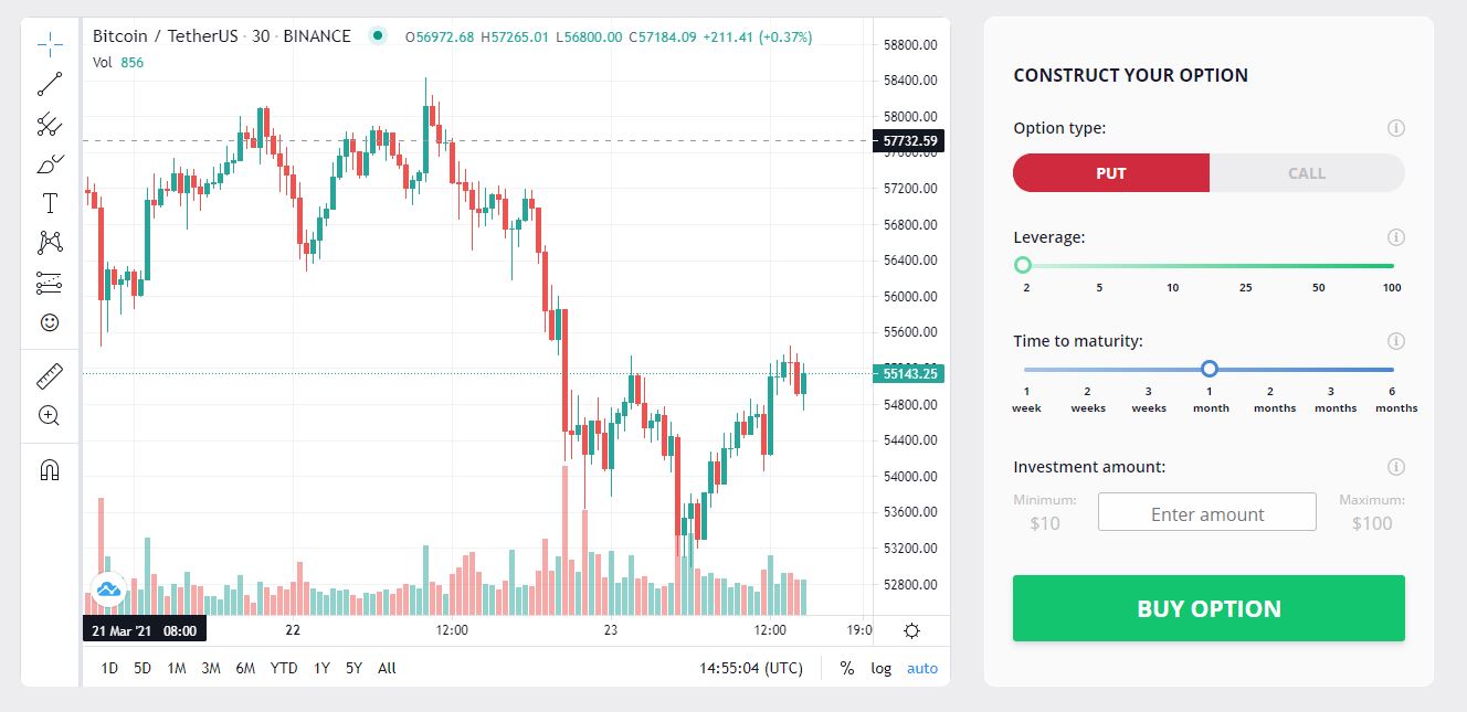 How to place an order on Bitlevex's platform