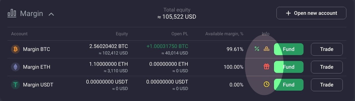 Purchase Ethereum and stablecoins directly on PrimeXBT