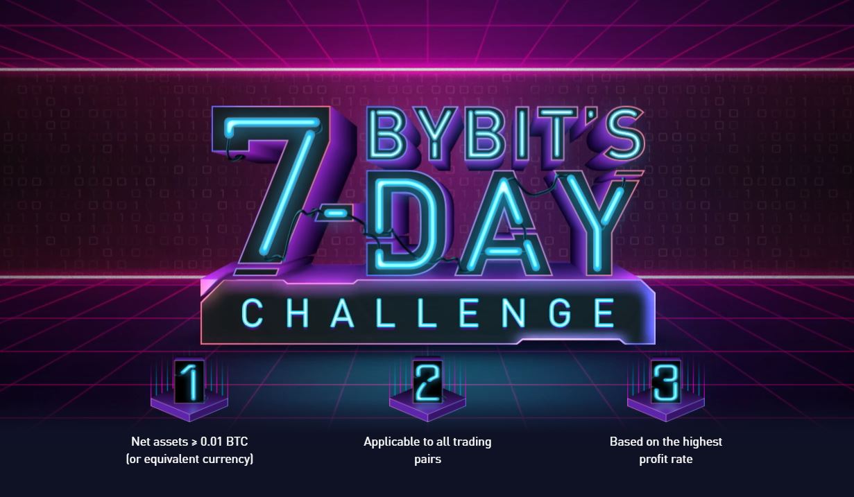 bybit's 7 day challenge