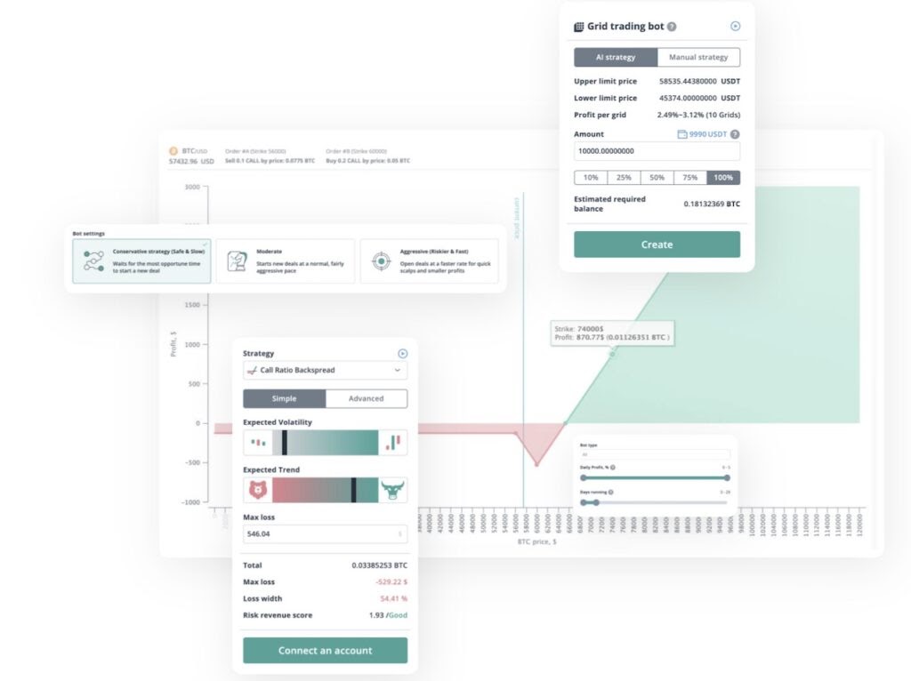 What does a trading bot look like