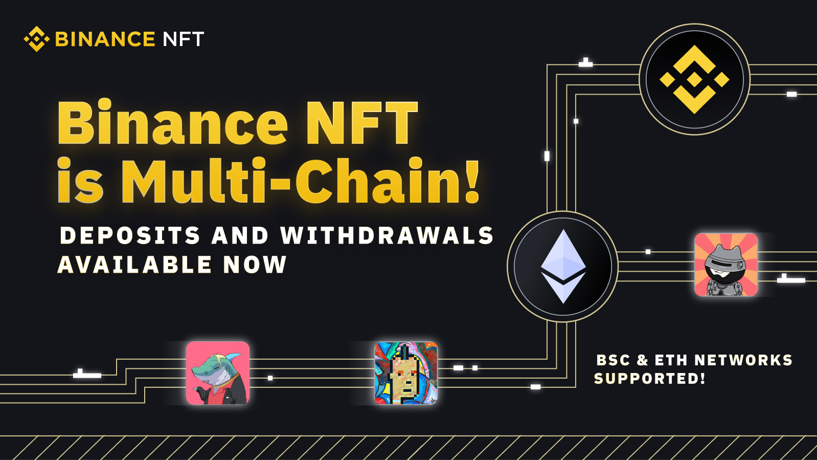 Binance NFT Marketplace Adds Multi-chain Support For NFT Deposits & Withdrawals