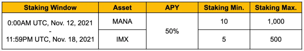 Flexible Staking Flash Sale - 111.1% APY, Highest in Town 2