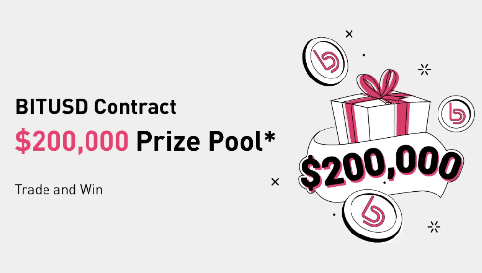 BITUSD Contract + $200,000 Prize Pool bybit