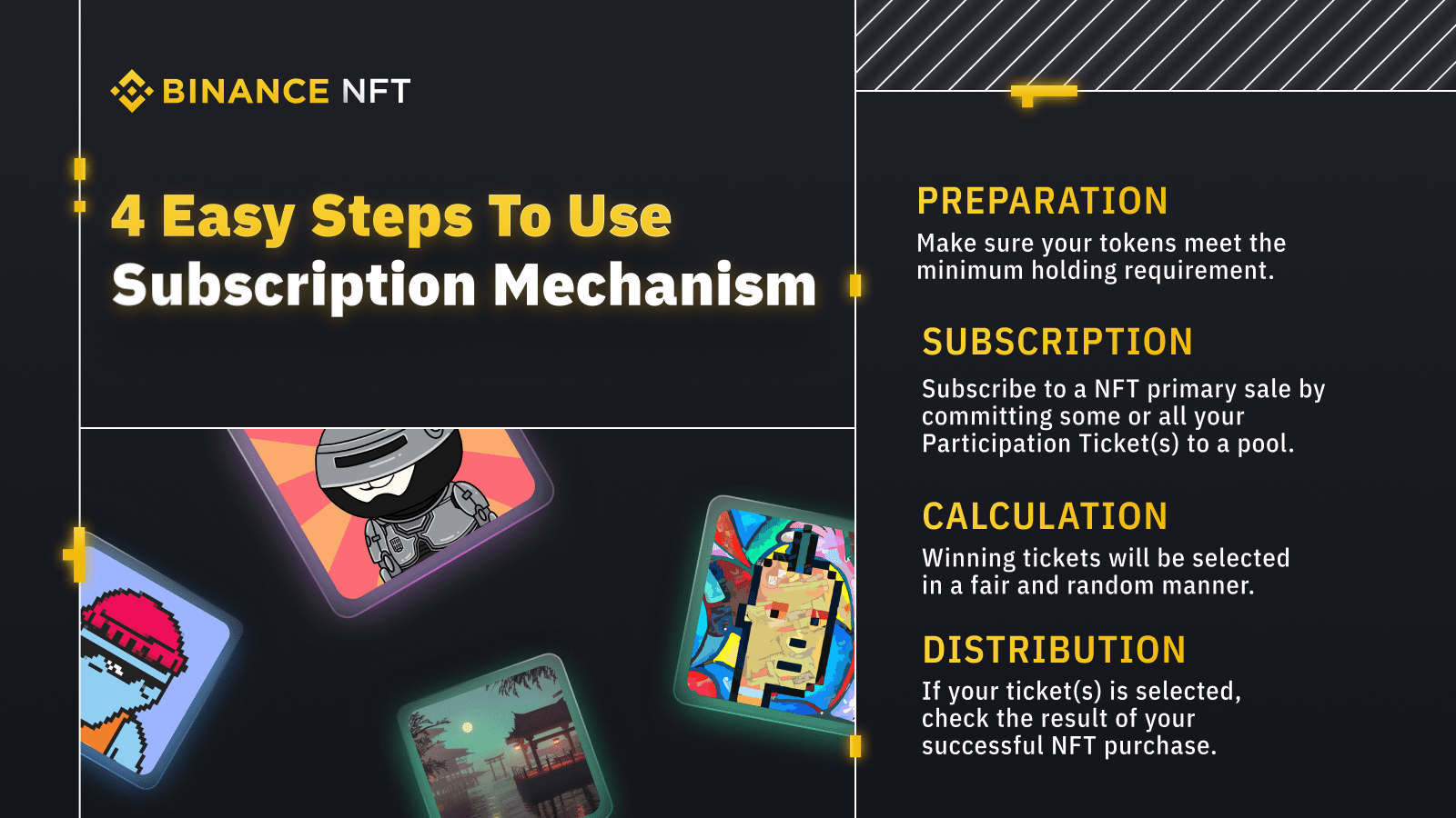 Subscribe and Purchase Your Next NFT in 4 Steps