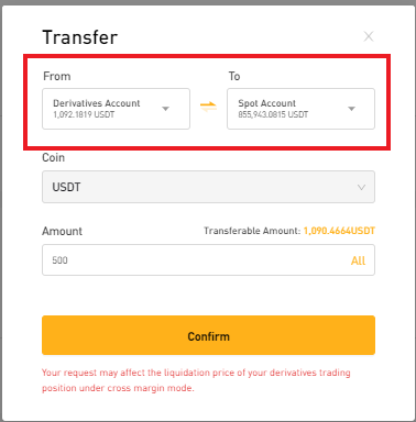 click Transfer and transfer the assets in the contract account to the spot account first.