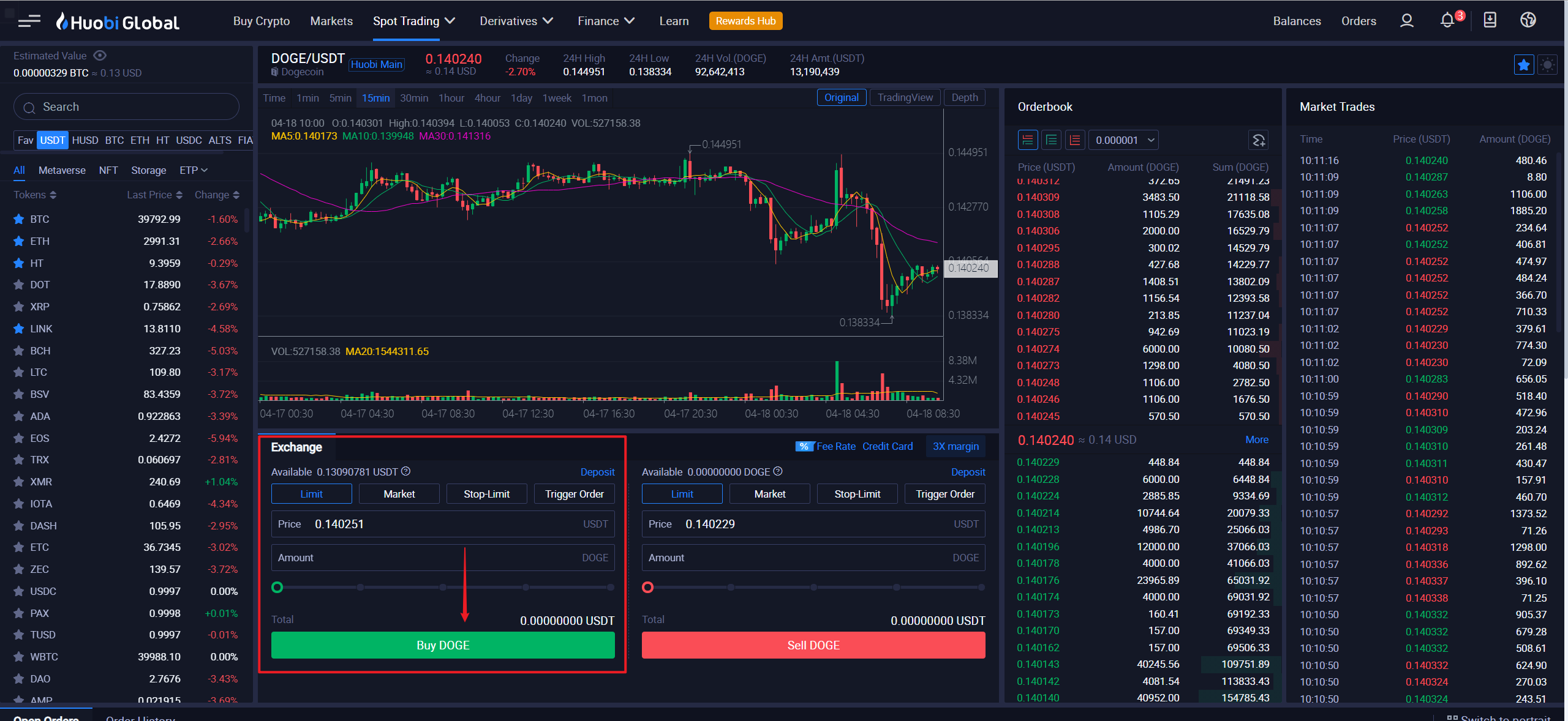 (2) Buy the pair you select in the spot trading as below 2