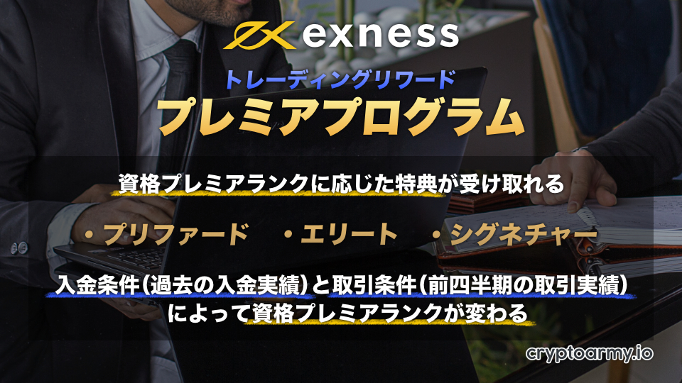 EXNESSで特別なキャッシュバックや海外旅行の招待などの特典がもらえる!