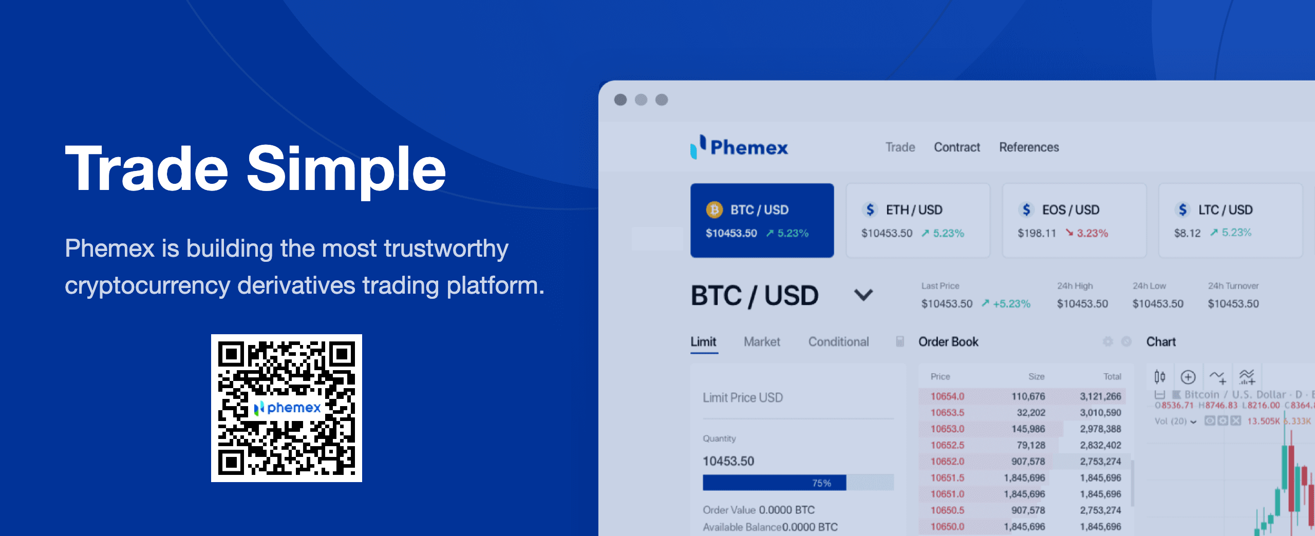 phemex cryptocurrency exchange banner