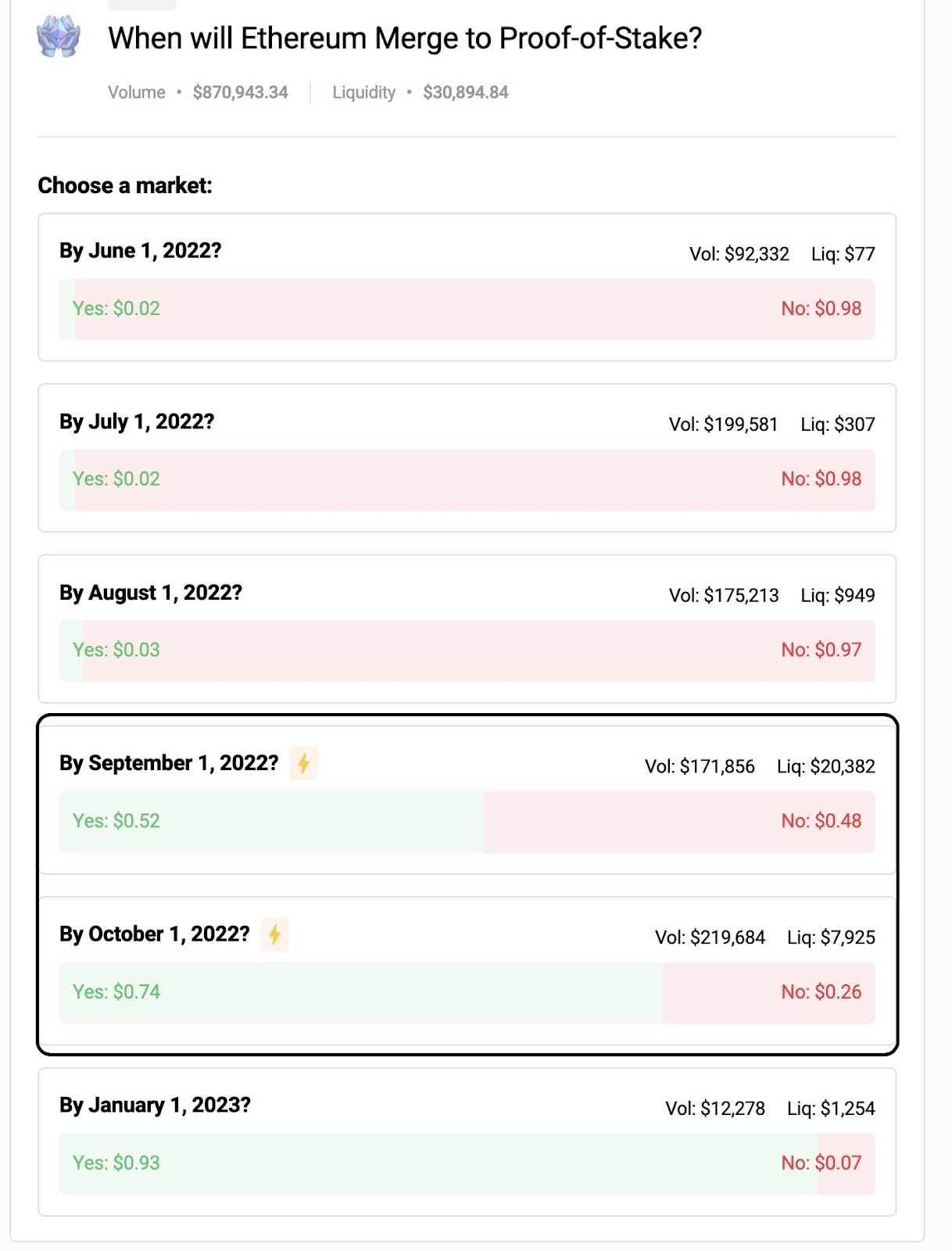 when will ethereum merge to proof of stake