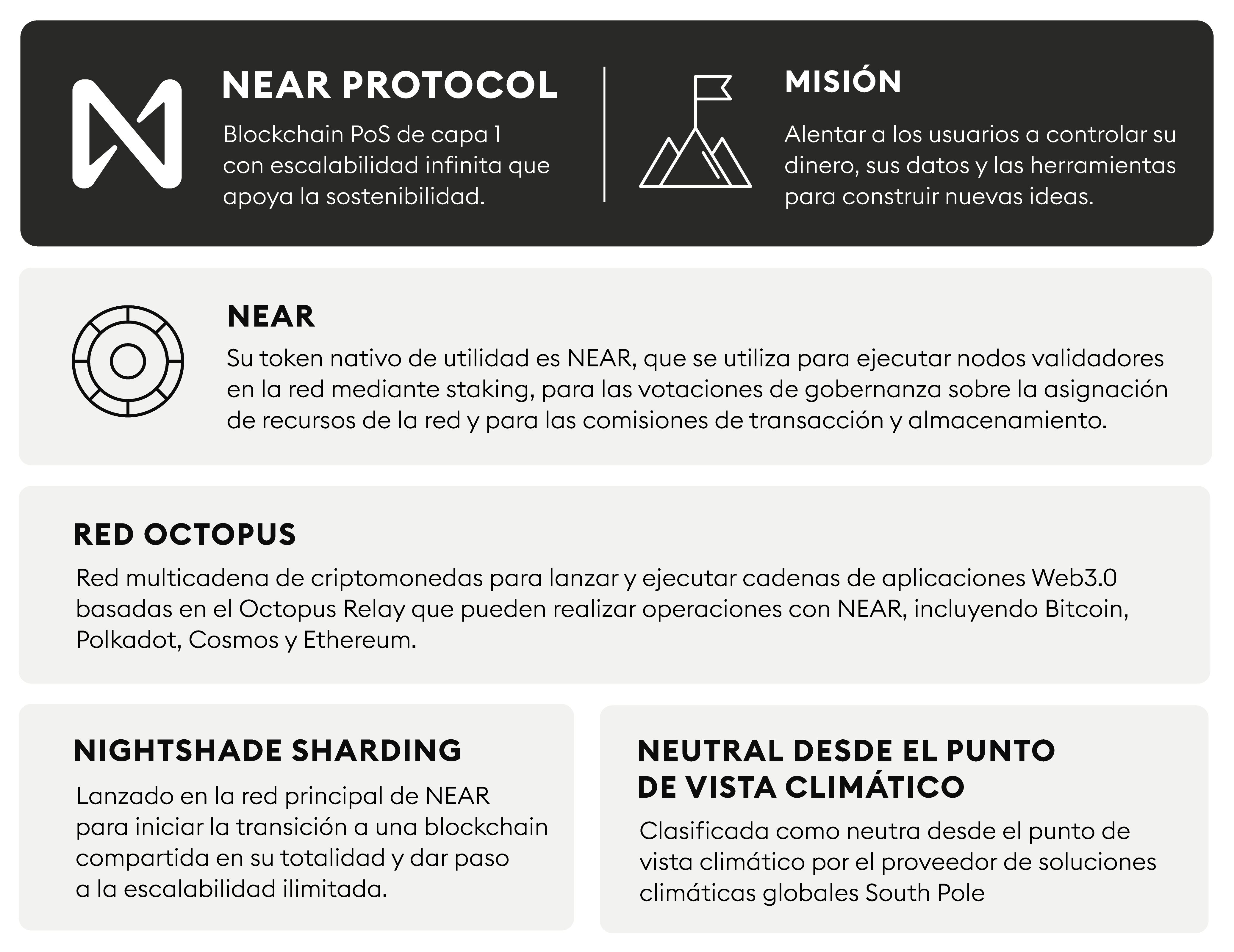 the crypto ID of the NEAR protocol