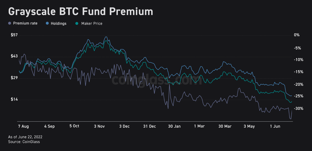 Analysts pessimistic about rebound