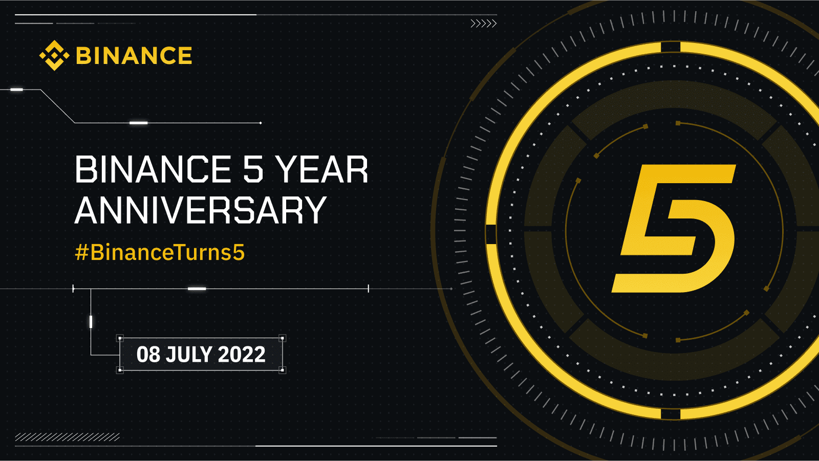 Binance 5th Anniversary Official Announcement