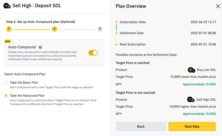 Binance Launches Dual Investment Auto-Compound Feature & New Dual Investment Products