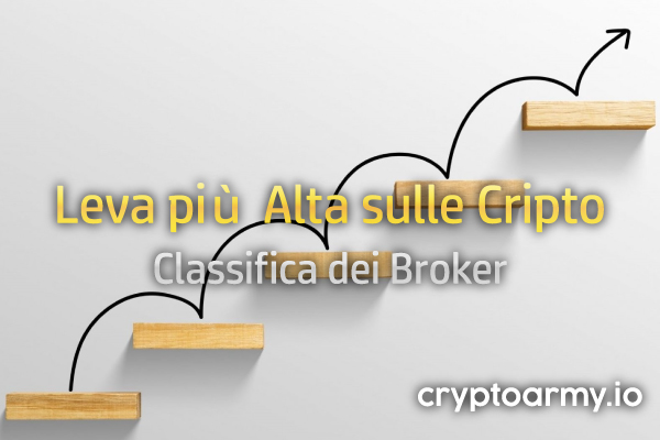 Classifica-dei-Broker-con-la-Leva-piu-Alta-sulle-Criptovalute-nel-2023-(Trading-a-Margine-su-CFD)-banner