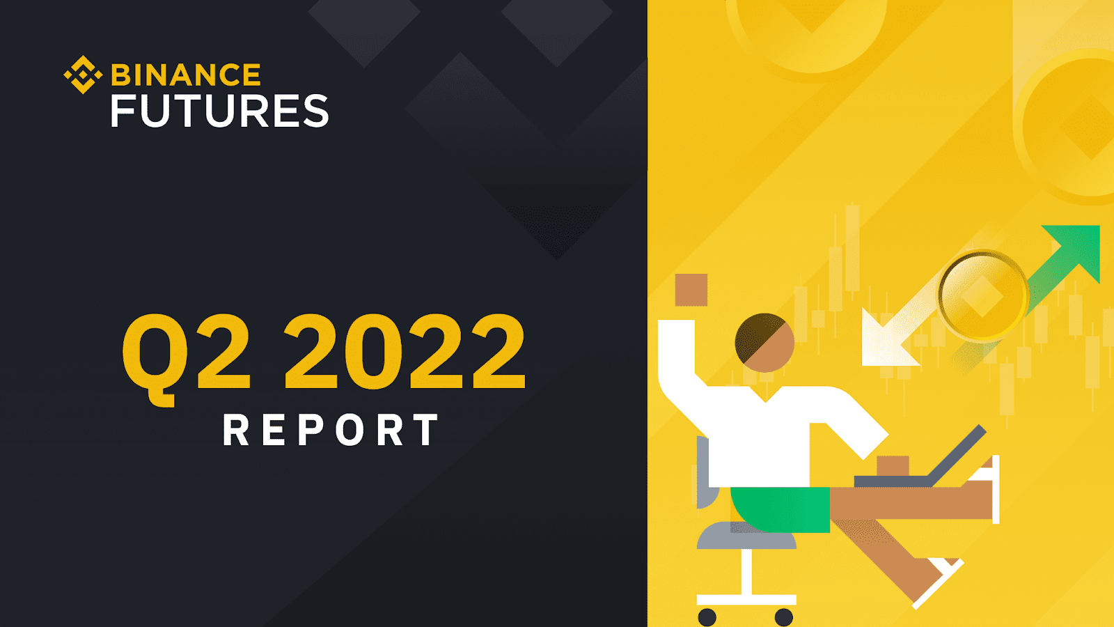 Binance Futures Quarterly Report Q2 2022