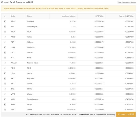 To qualify, the dust must be worth less than 0.001BTC