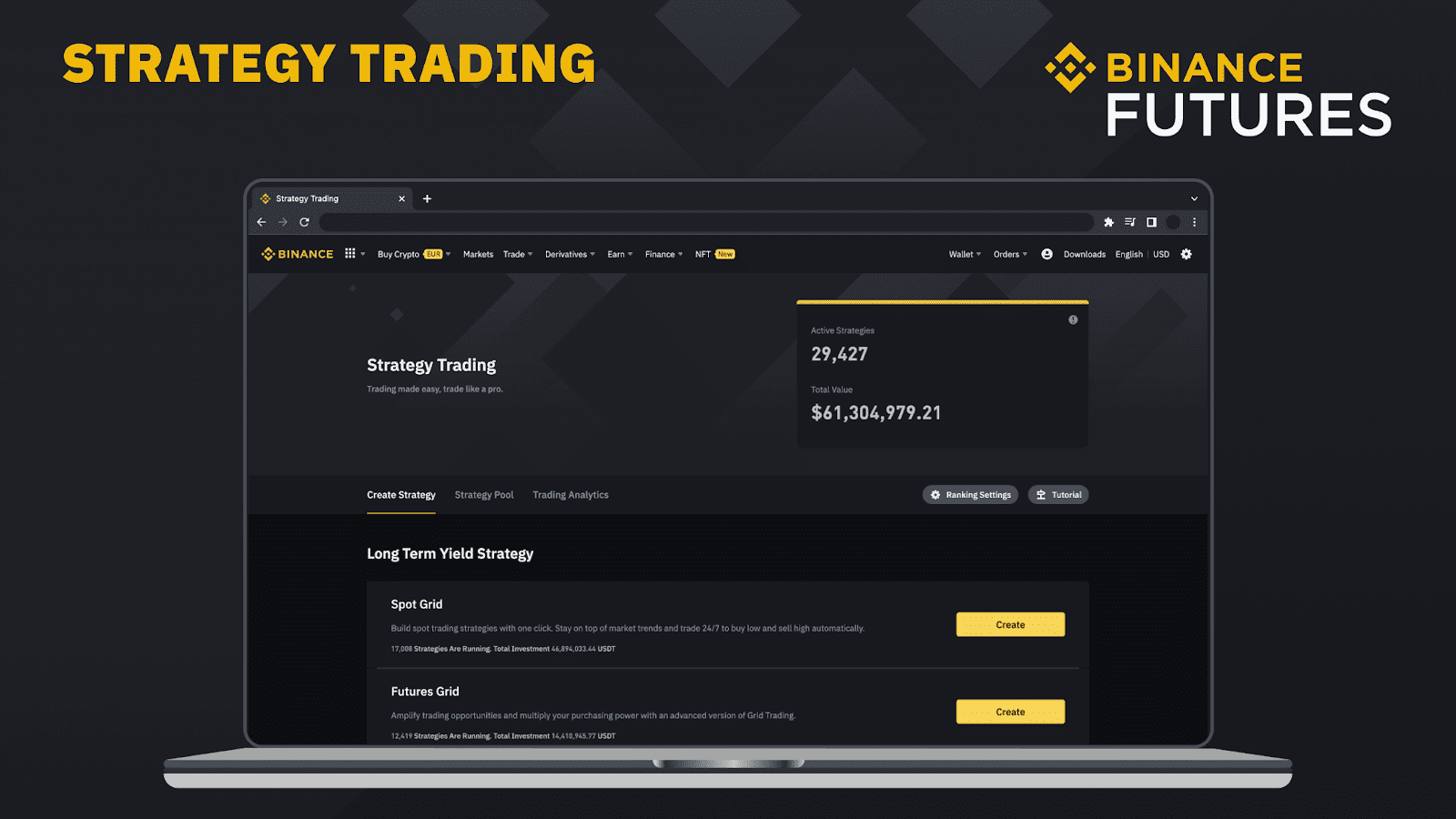 binance futures strategy trading