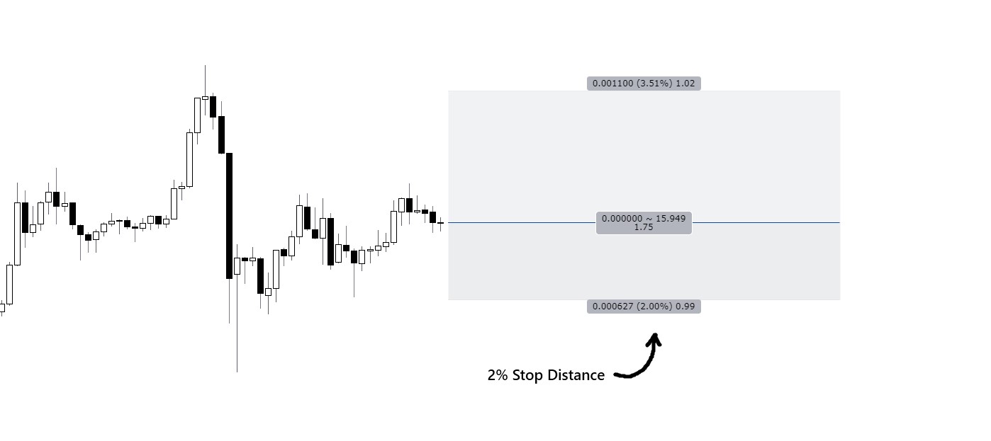 example stop distance