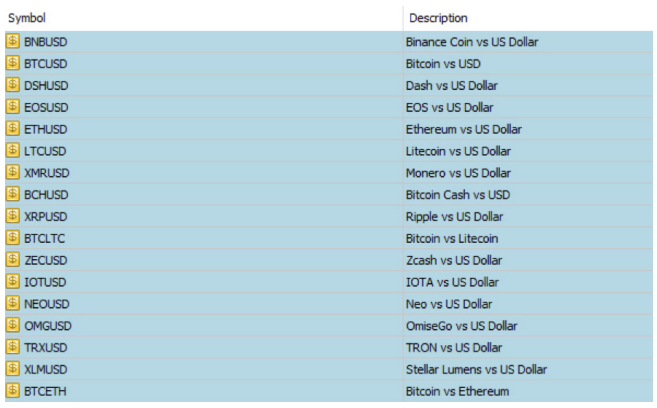 Figure 1 . Cryptocurrencies you can trade on Deriv MT5