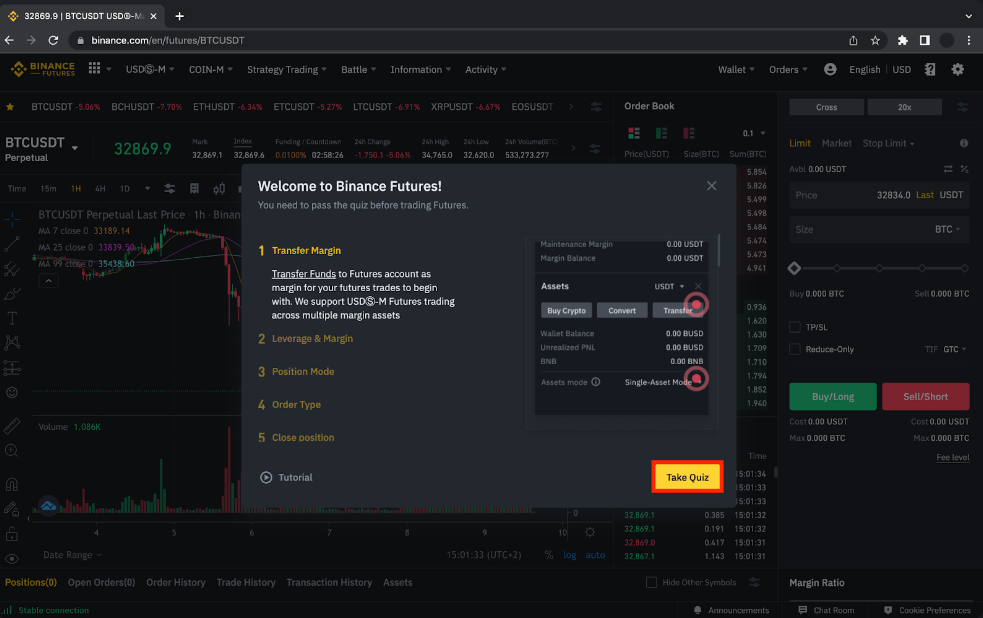 You need to pass the test to activate your Binance Futures account