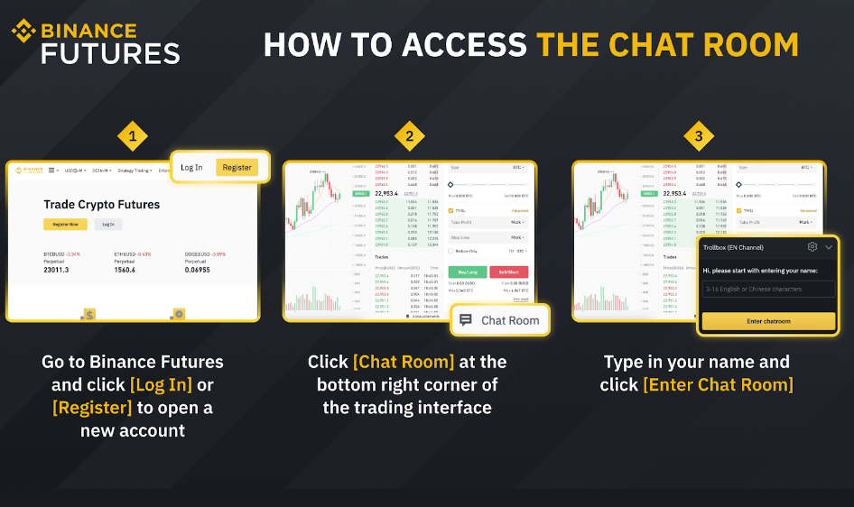 how to access the chat room of binance