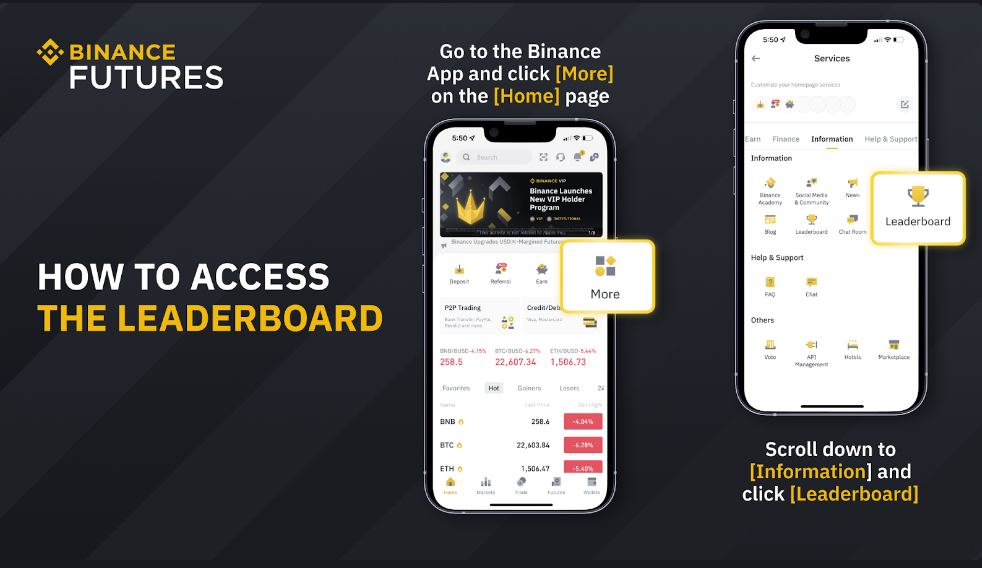 how to access the leaderboard of binance