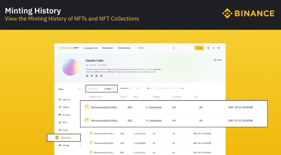 Enhanced Overview of Minting History 