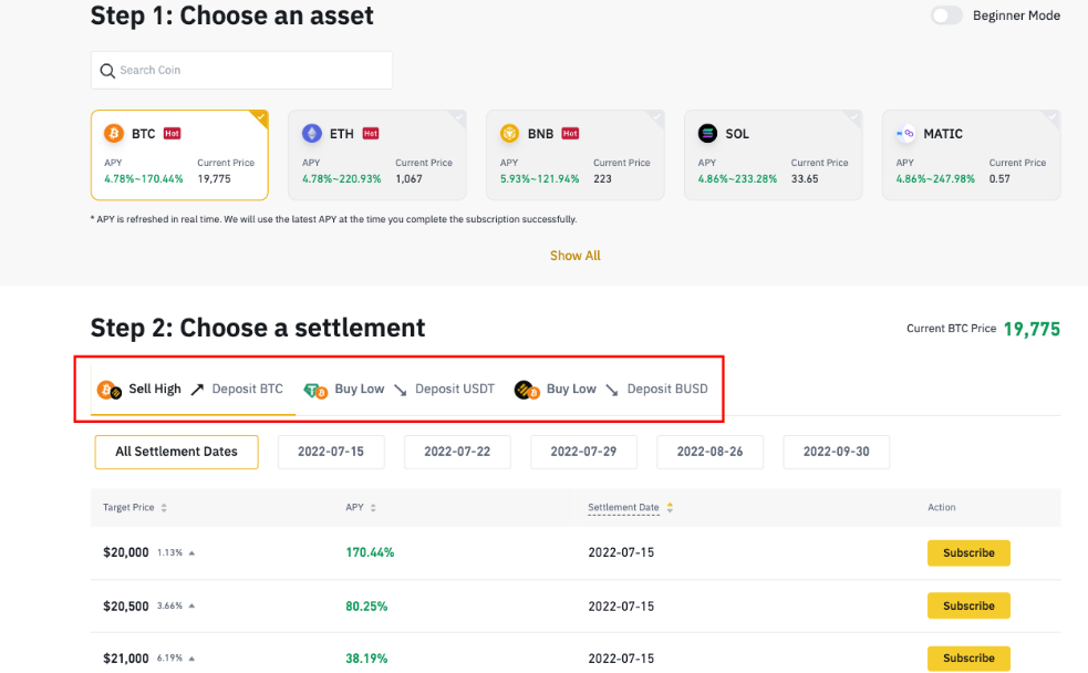 How does dual currency investing work