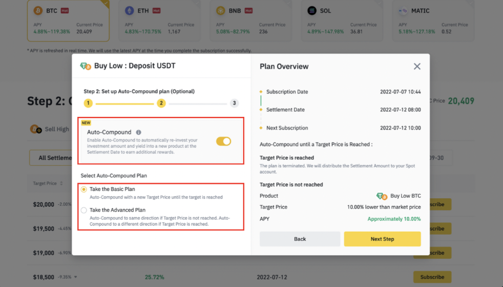 Two plans offered by the automatic reinvestment feature