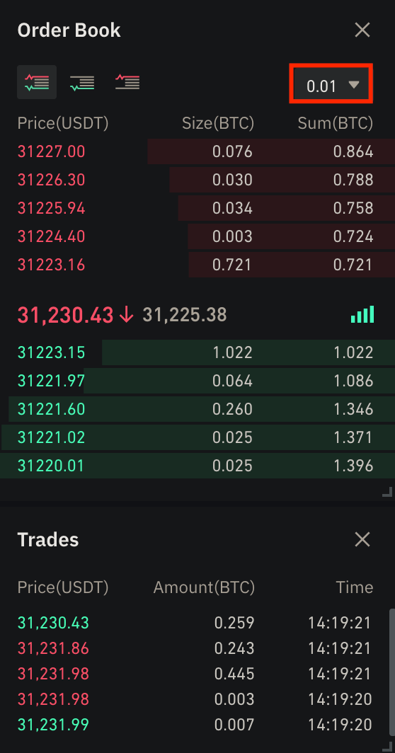 View previous transaction information in real time on the platform. binance futures