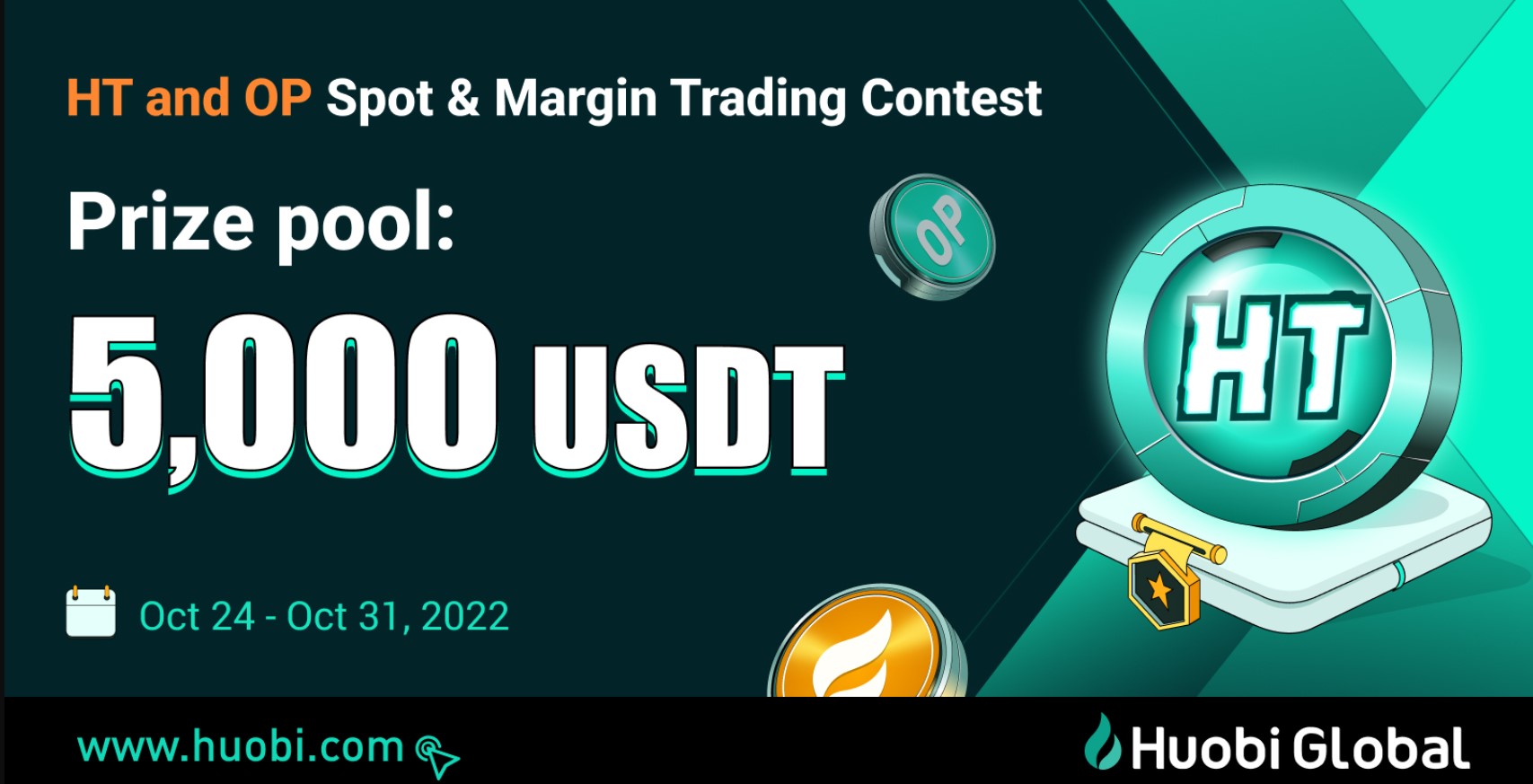 5,000 USDT Prize Pool - Huobi's HT and OP Spot & Margin Trading Contest