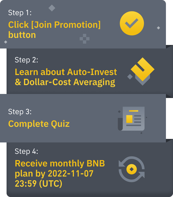 Learn About Auto-Invest & Complete a Quiz to Receive an Auto-Invest BNB Monthly Plan!