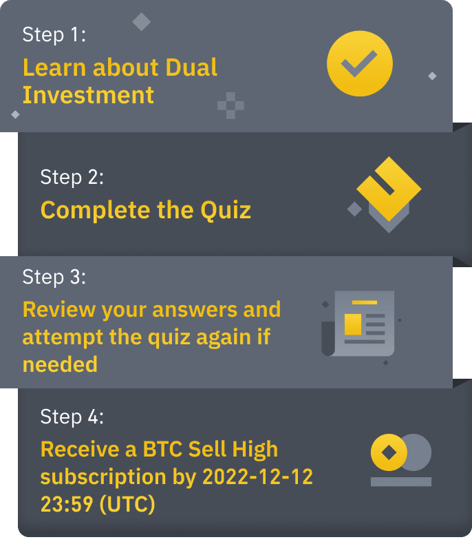 Learn About Dual Investment & Complete a Quiz to Receive a Dual Investment BTC Subscription