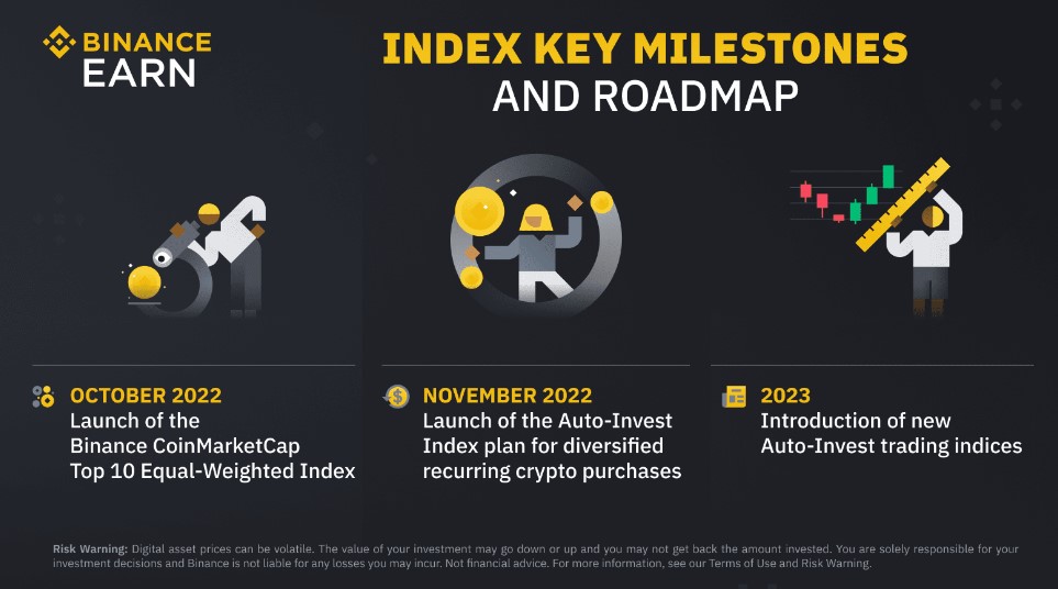 What will Binance launch in the future