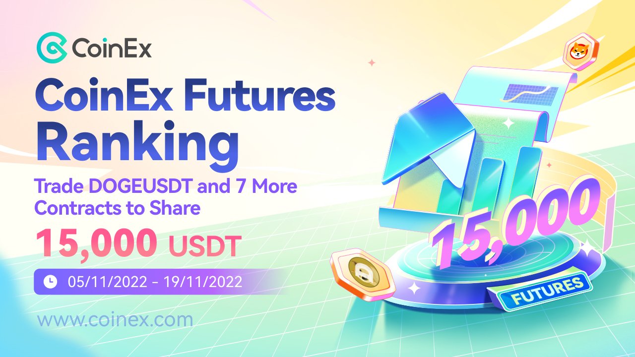 Get 15,000 USDT Reward - CoinEx Futures Trading Volume Contest