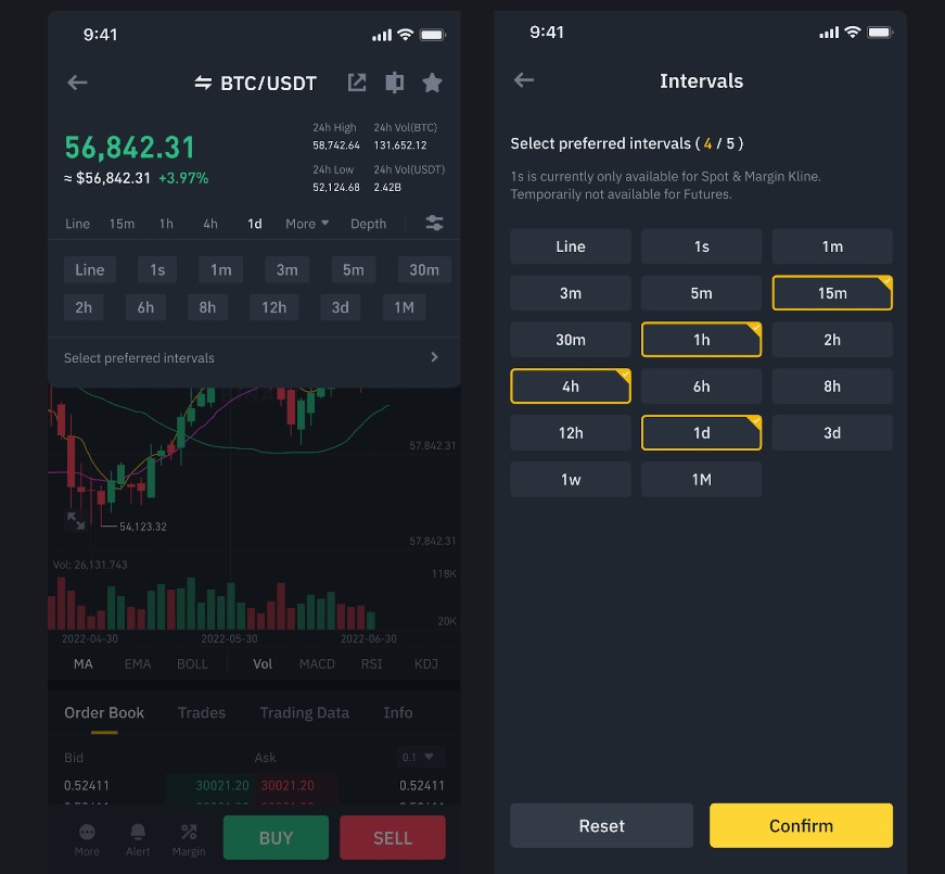 How to use Binance's 1-second interval feature binance app