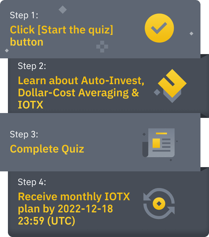 Learn About Auto-Invest & Complete a Quiz to Receive an Auto-Invest IOTX Monthly Plan!