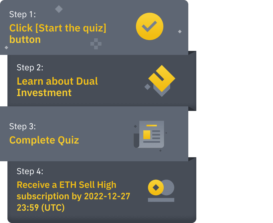 how to start with Dual Investment ETH Quiz