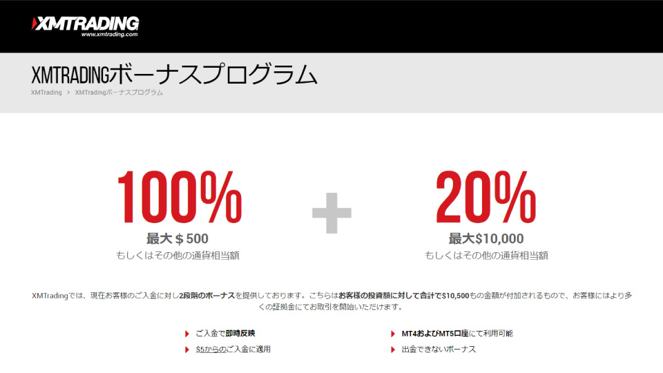 海外FX業者 XM（XMTrading）の100%入金ボーナスと20%入金ボーナスで受け取れるボーナス額が増額！