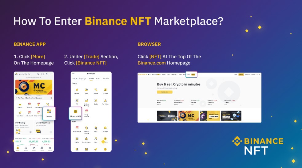 Access Binance NFT Marketplace via App or Browser