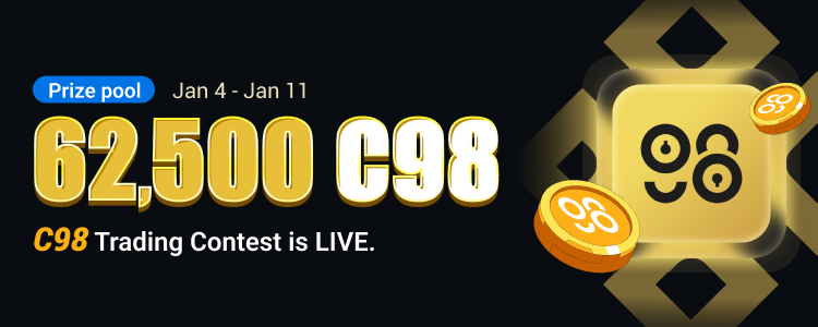 Join C98 Trading Contest to Share 62,500 C98