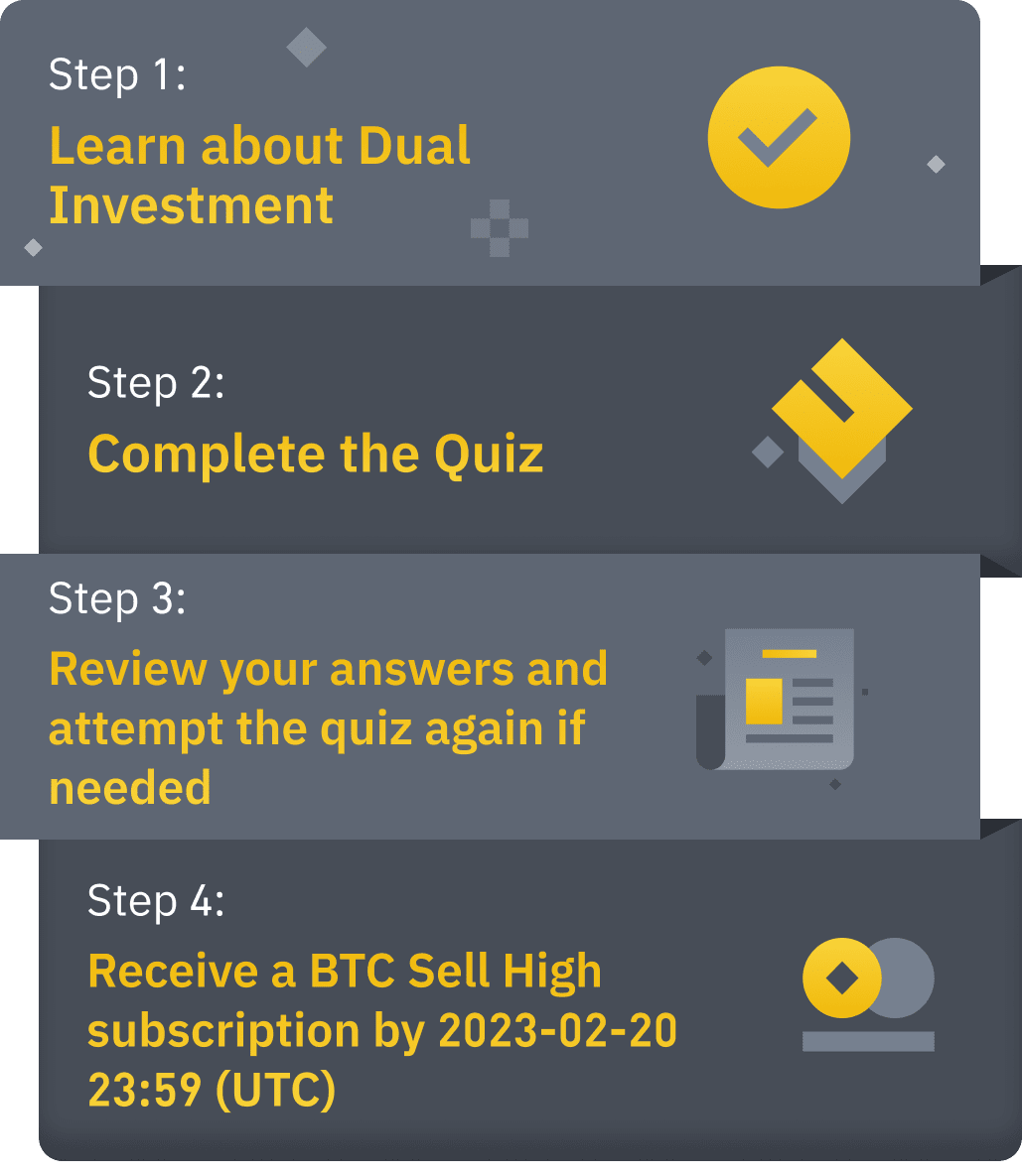 Learn About Dual Investment & Complete a Quiz to Receive a Dual Investment BTC Trial Subscription! (2023-01-23)