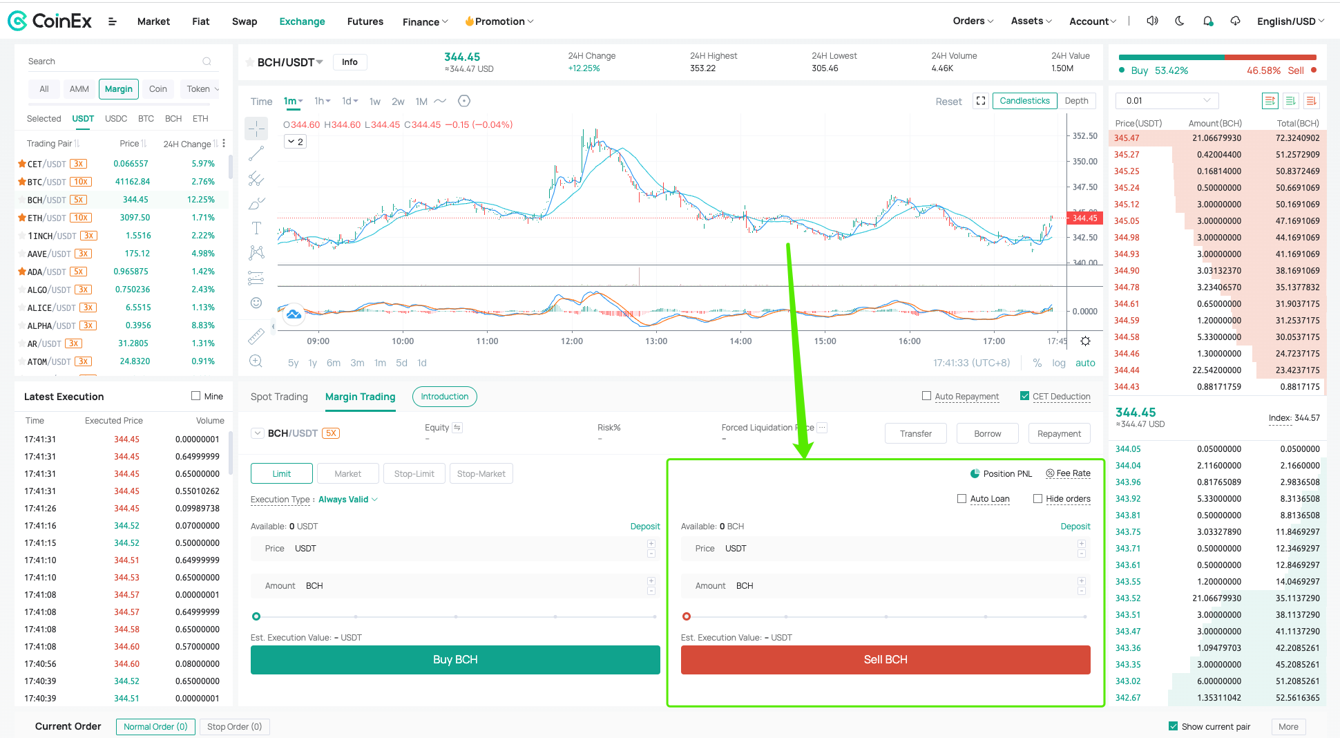 Sell BCH at a higher price. (Take a limit order as an example here)